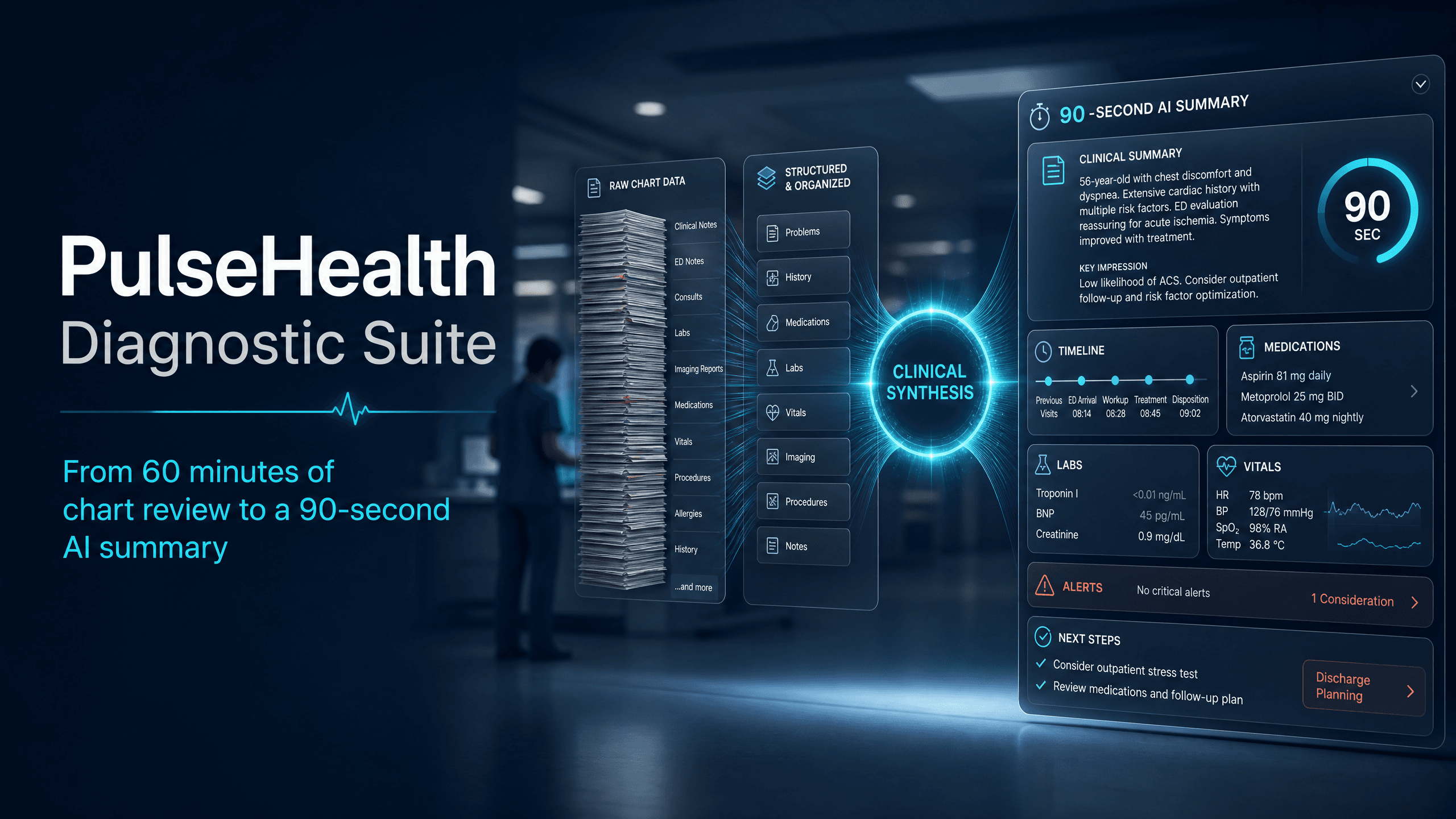 PulseHealth — Diagnostic Suite