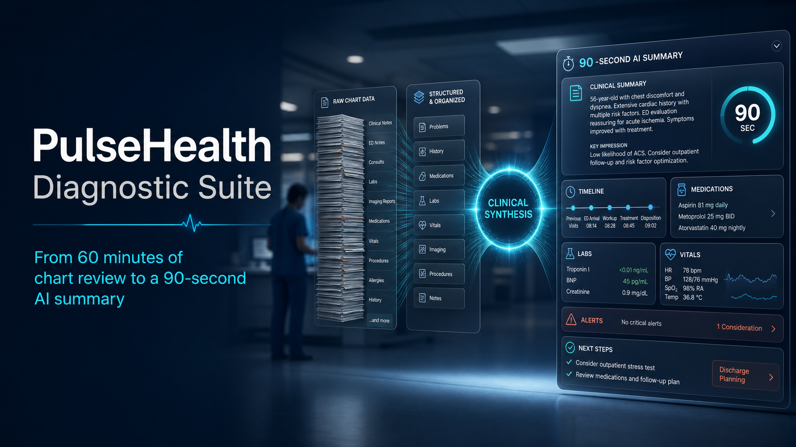PulseHealth
